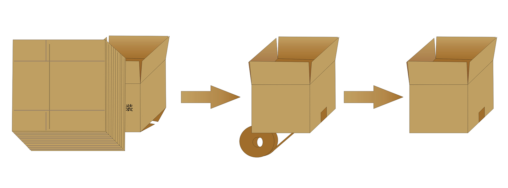GPK-40H50高速開箱機(jī)(圖3)